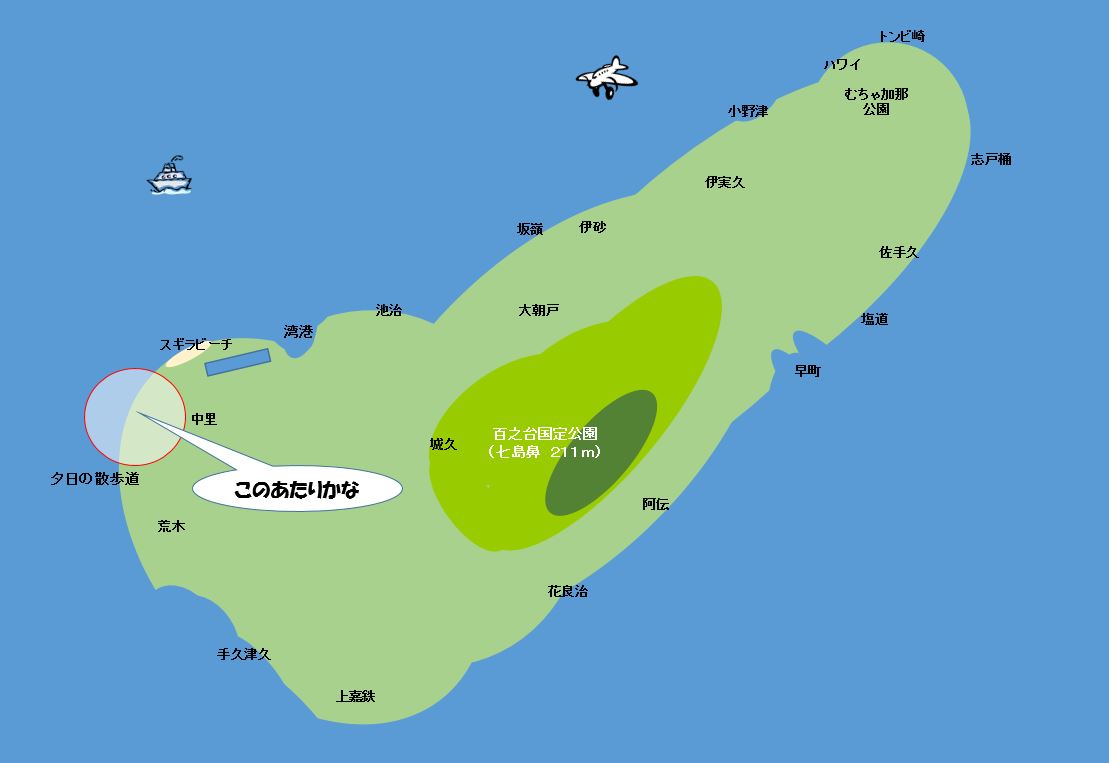 ハッセルブラッド　ゾナー